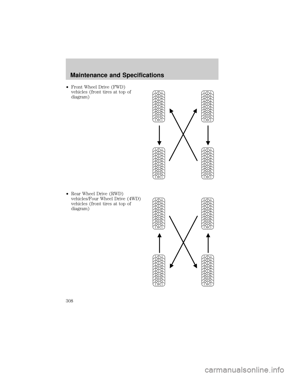 LINCOLN AVIATOR 2004  Owners Manual ²Front Wheel Drive (FWD)
vehicles (front tires at top of
diagram)
²Rear Wheel Drive (RWD)
vehicles/Four Wheel Drive (4WD)
vehicles (front tires at top of
diagram)
Maintenance and Specifications
308 