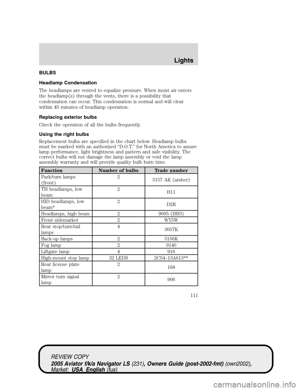 LINCOLN AVIATOR 2005 Owners Manual BULBS
Headlamp Condensation
The headlamps are vented to equalize pressure. When moist air enters
the headlamp(s) through the vents, there is a possibility that
condensation can occur. This condensatio LINCOLN AVIATOR 2005 Owners Manual BULBS
Headlamp Condensation
The headlamps are vented to equalize pressure. When moist air enters
the headlamp(s) through the vents, there is a possibility that
condensation can occur. This condensatio