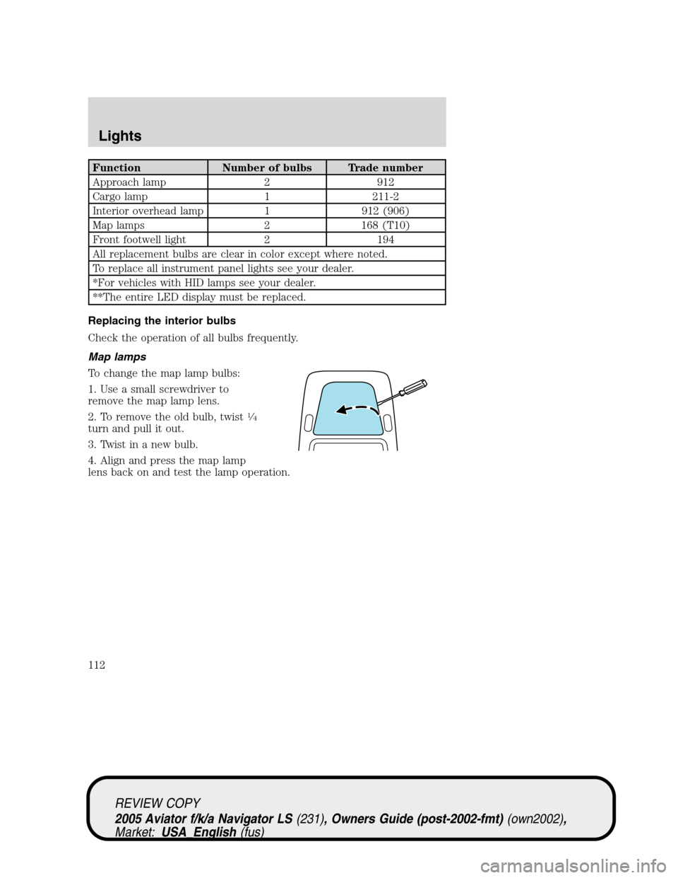 LINCOLN AVIATOR 2005 Service Manual Function Number of bulbs Trade number
Approach lamp 2 912
Cargo lamp 1 211-2
Interior overhead lamp 1 912 (906)
Map lamps 2 168 (T10)
Front footwell light 2 194
All replacement bulbs are clear in colo