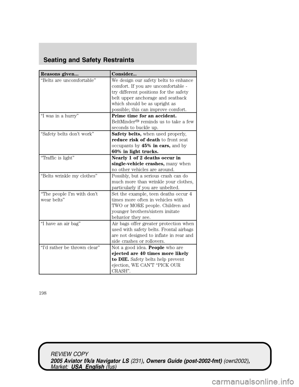 LINCOLN AVIATOR 2005  Owners Manual Reasons given... Consider...
“Belts are uncomfortable”We design our safety belts to enhance
comfort. If you are uncomfortable -
try different positions for the safety
belt upper anchorage and seat