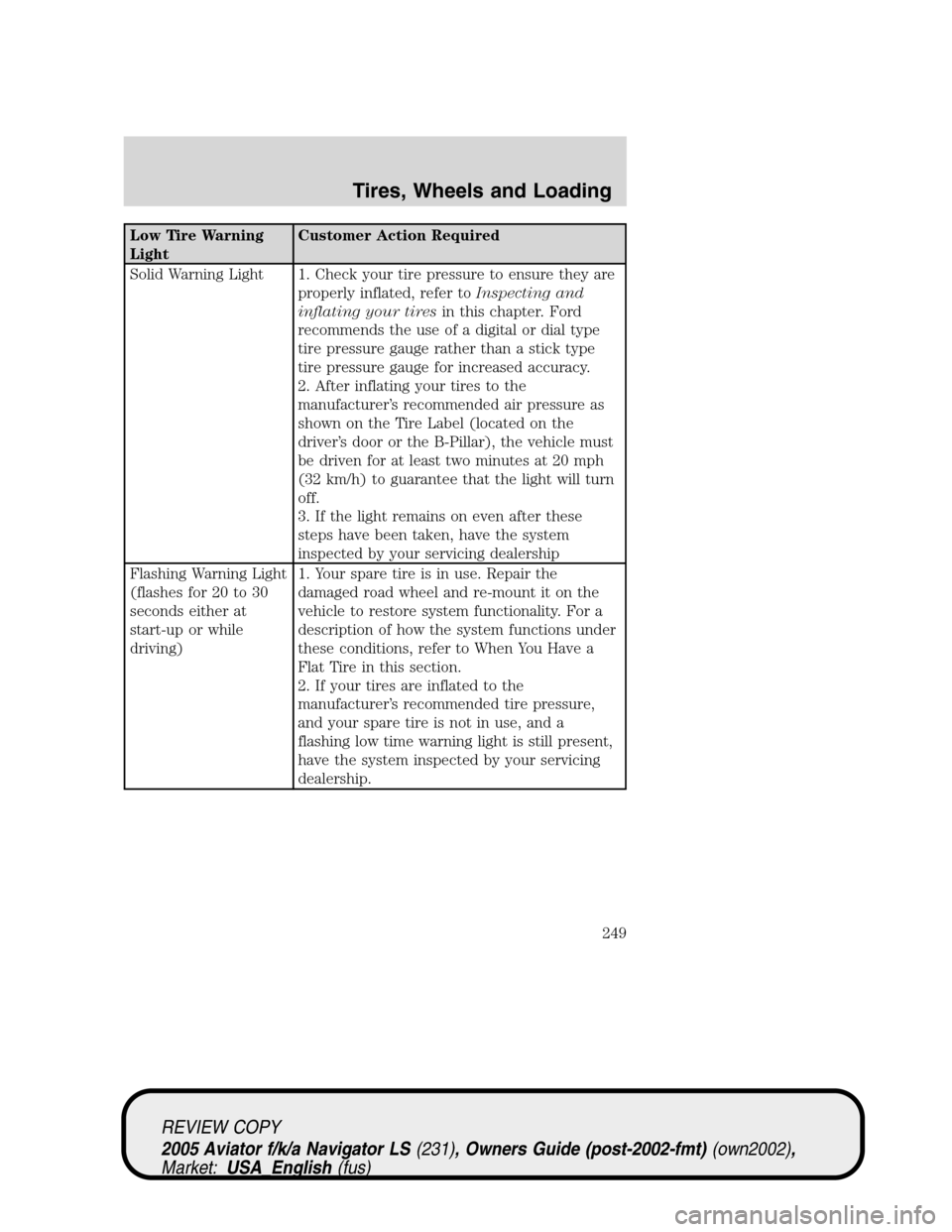 LINCOLN AVIATOR 2005  Owners Manual Low Tire Warning
LightCustomer Action Required
Solid Warning Light 1. Check your tire pressure to ensure they are
properly inflated, refer toInspecting and
inflating your tiresin this chapter. Ford
re