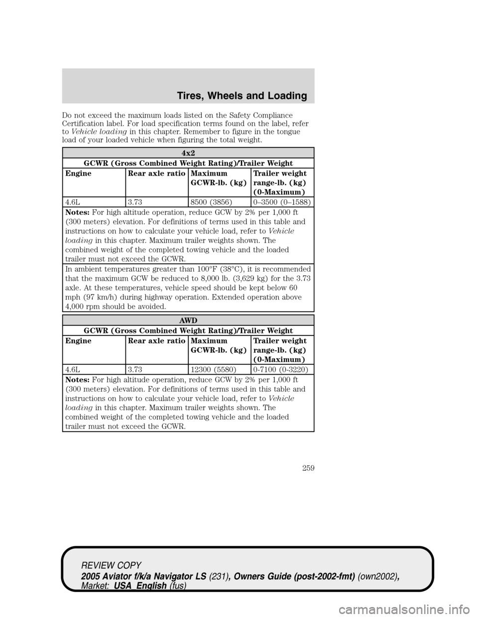 LINCOLN AVIATOR 2005 Owners Manual Do not exceed the maximum loads listed on the Safety Compliance
Certification label. For load specification terms found on the label, refer
toVehicle loadingin this chapter. Remember to figure in the 