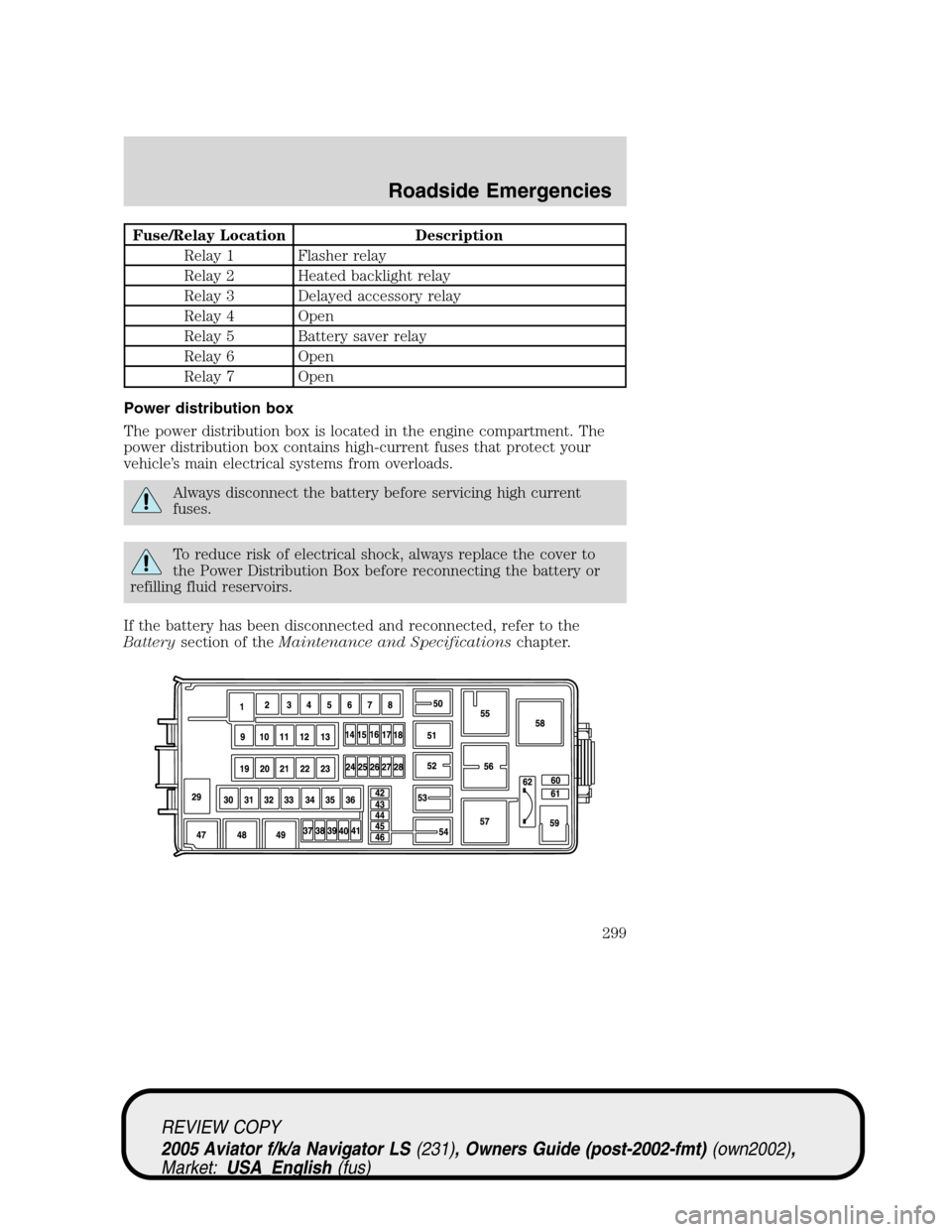 LINCOLN AVIATOR 2005 Owners Manual Fuse/Relay Location Description
Relay 1 Flasher relay
Relay 2 Heated backlight relay
Relay 3 Delayed accessory relay
Relay 4 Open
Relay 5 Battery saver relay
Relay 6 Open
Relay 7 Open
Power distributi LINCOLN AVIATOR 2005 Owners Manual Fuse/Relay Location Description
Relay 1 Flasher relay
Relay 2 Heated backlight relay
Relay 3 Delayed accessory relay
Relay 4 Open
Relay 5 Battery saver relay
Relay 6 Open
Relay 7 Open
Power distributi