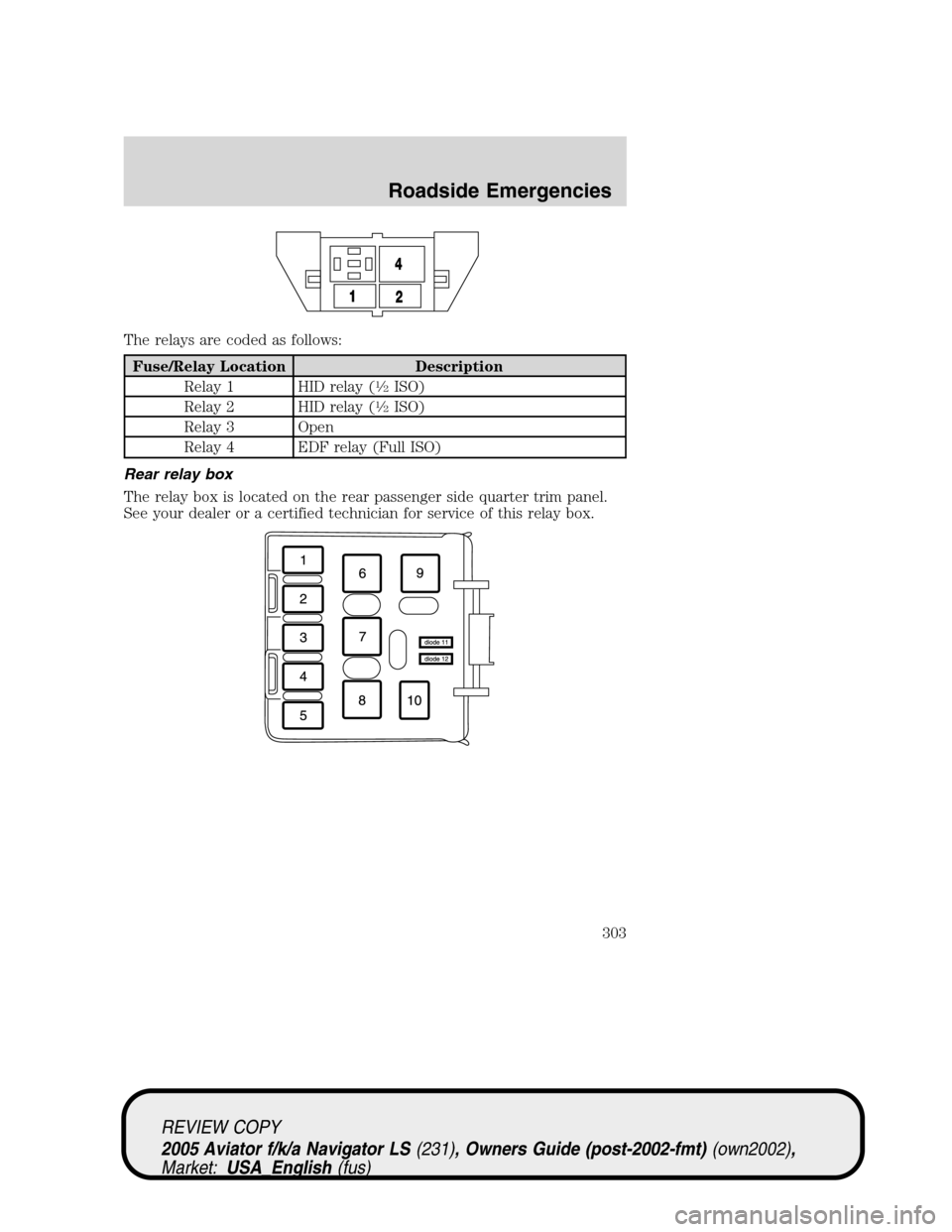 LINCOLN AVIATOR 2005  Owners Manual The relays are coded as follows:
Fuse/Relay Location Description
Relay 1 HID relay (
1�2ISO)
Relay 2 HID relay (
1�2ISO)
Relay 3 Open
Relay 4 EDF relay (Full ISO)
Rear relay box
The relay box is locat