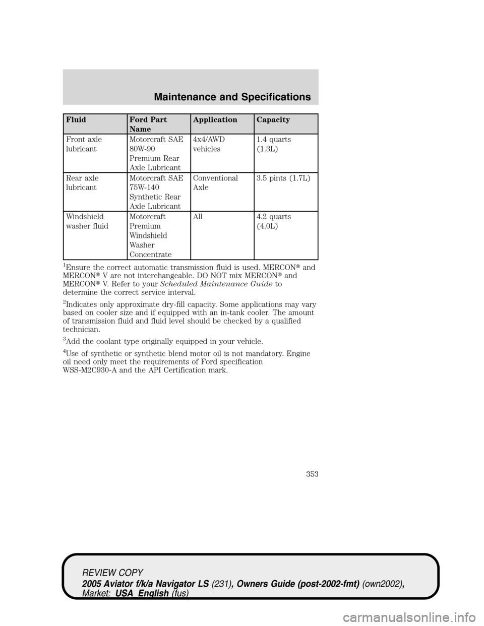 LINCOLN AVIATOR 2005  Owners Manual Fluid Ford Part
NameApplication Capacity
Front axle
lubricantMotorcraft SAE
80W-90
Premium Rear
Axle Lubricant4x4/AWD
vehicles1.4 quarts
(1.3L)
Rear axle
lubricantMotorcraft SAE
75W-140
Synthetic Rear