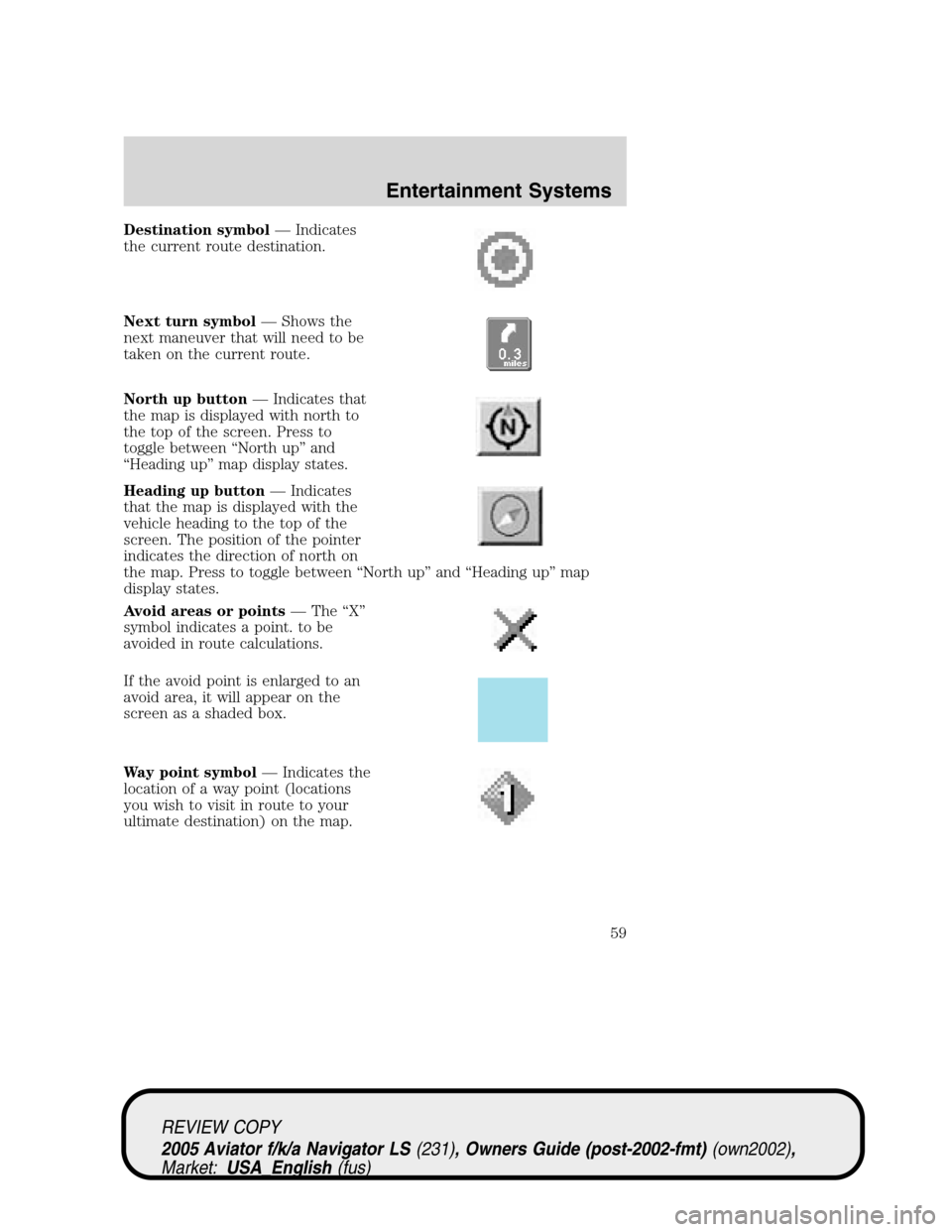 LINCOLN AVIATOR 2005 Owners Manual Destination symbol—Indicates
the current route destination.
Next turn symbol—Shows the
next maneuver that will need to be
taken on the current route.
North up button—Indicates that
the map is di LINCOLN AVIATOR 2005 Owners Manual Destination symbol—Indicates
the current route destination.
Next turn symbol—Shows the
next maneuver that will need to be
taken on the current route.
North up button—Indicates that
the map is di