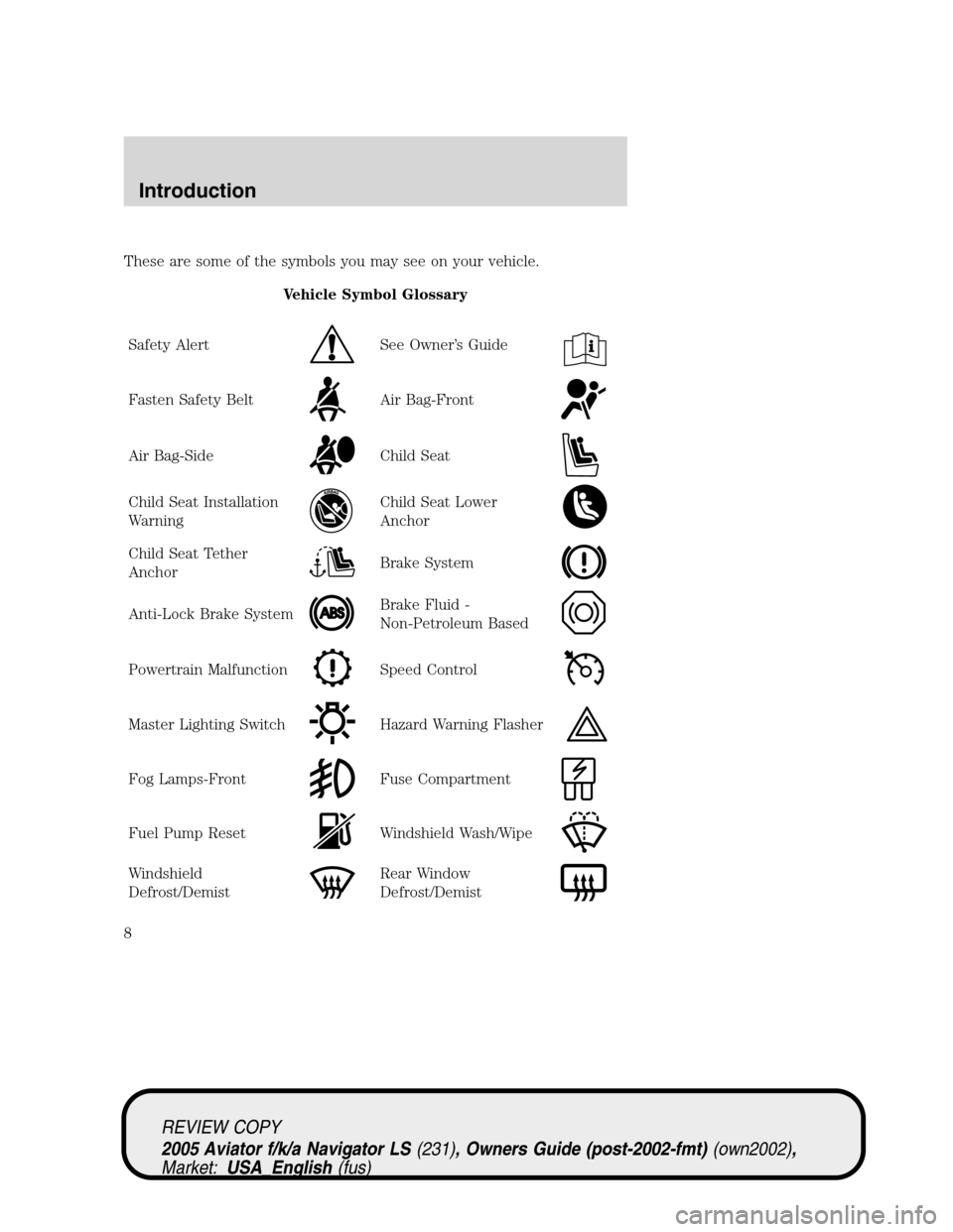 LINCOLN AVIATOR 2005 Owners Manual These are some of the symbols you may see on your vehicle.
Vehicle Symbol Glossary
Safety Alert
See Owner’s Guide
Fasten Safety BeltAir Bag-Front
Air Bag-SideChild Seat
Child Seat Installation
Warni LINCOLN AVIATOR 2005 Owners Manual These are some of the symbols you may see on your vehicle.
Vehicle Symbol Glossary
Safety Alert
See Owner’s Guide
Fasten Safety BeltAir Bag-Front
Air Bag-SideChild Seat
Child Seat Installation
Warni