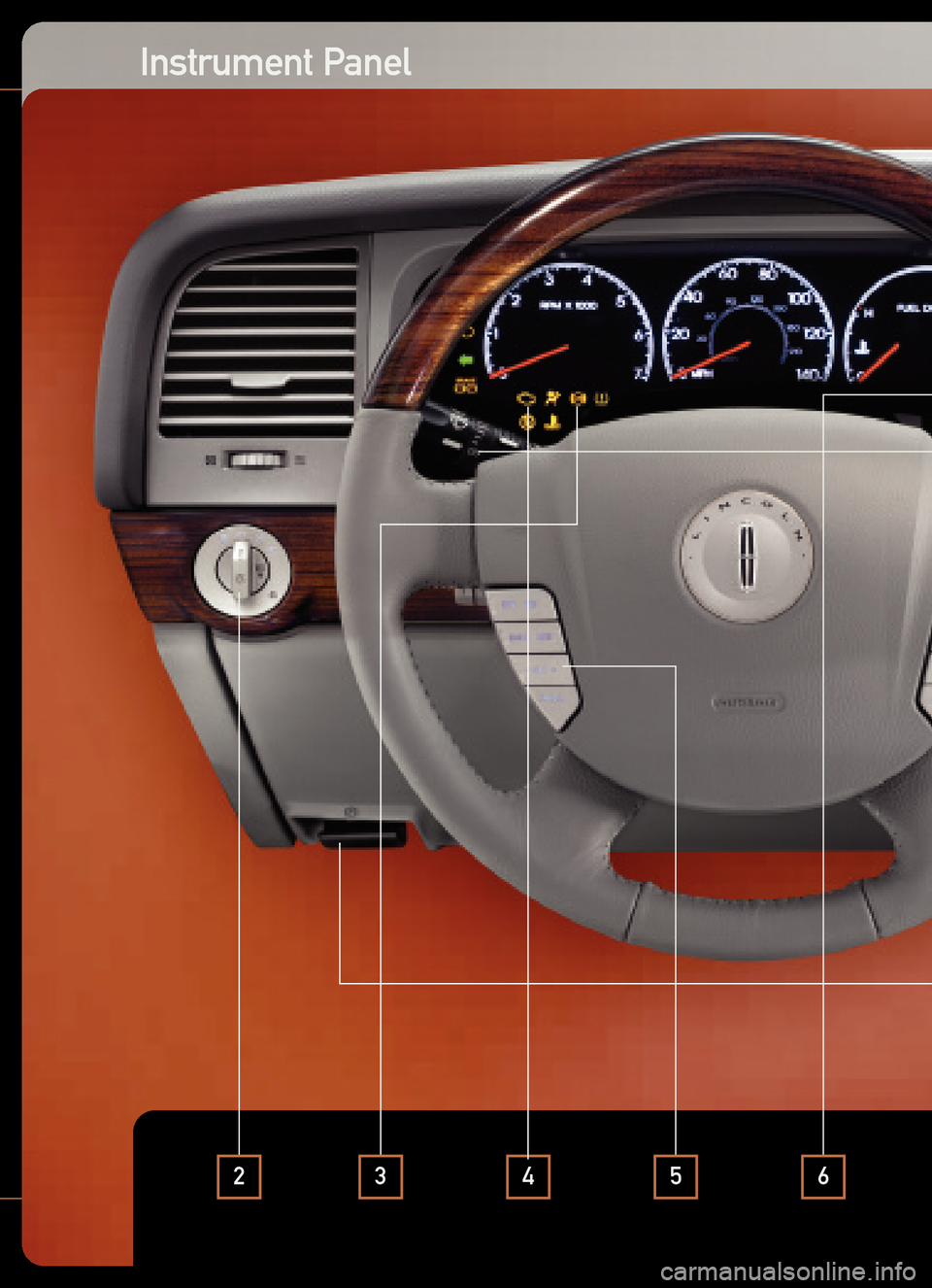 LINCOLN AVIATOR 2005  Quick Reference Guide Instrument Panel
25634 