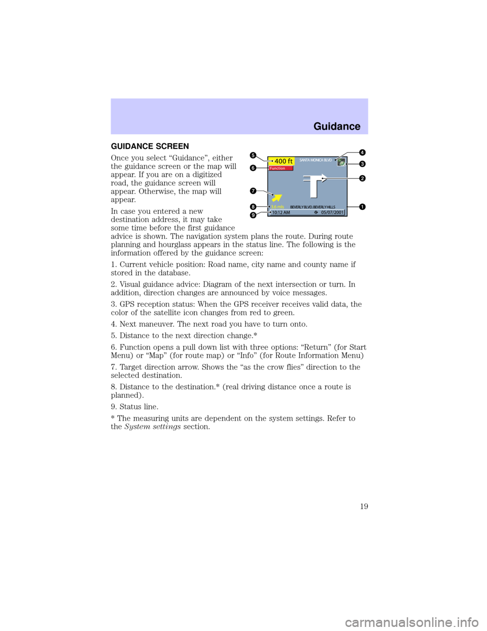 LINCOLN BLACKWOOD 2002  Navigation Manual GUIDANCE SCREEN
Once you select ªGuidanceº, either
the guidance screen or the map will
appear. If you are on a digitized
road, the guidance screen will
appear. Otherwise, the map will
appear.
In cas