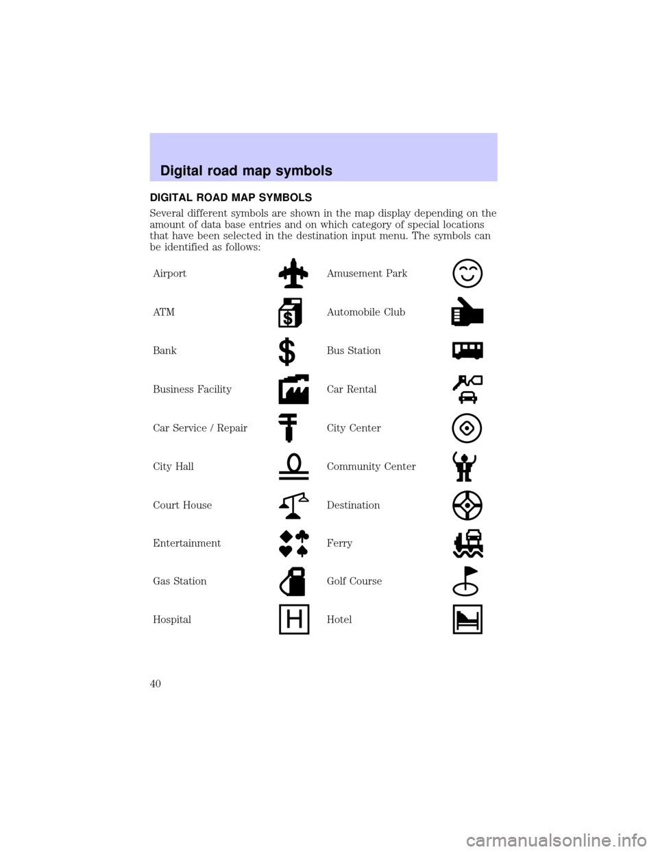 LINCOLN BLACKWOOD 2002 Navigation Manual DIGITAL ROAD MAP SYMBOLS
Several different symbols are shown in the map display depending on the
amount of data base entries and on which category of special locations
that have been selected in the d LINCOLN BLACKWOOD 2002 Navigation Manual DIGITAL ROAD MAP SYMBOLS
Several different symbols are shown in the map display depending on the
amount of data base entries and on which category of special locations
that have been selected in the d