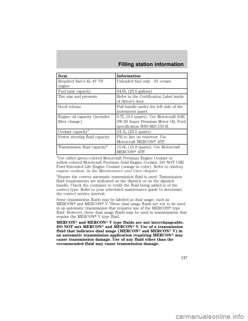 LINCOLN BLACKWOOD 2002 User Guide Item Information
Required fuel-5.4L 4V V8
engineUnleaded fuel only - 91 octane
Fuel tank capacity 94.6L (25.0 gallons)
Tire size and pressure Refer to the Certification Label inside
of drivers door.
