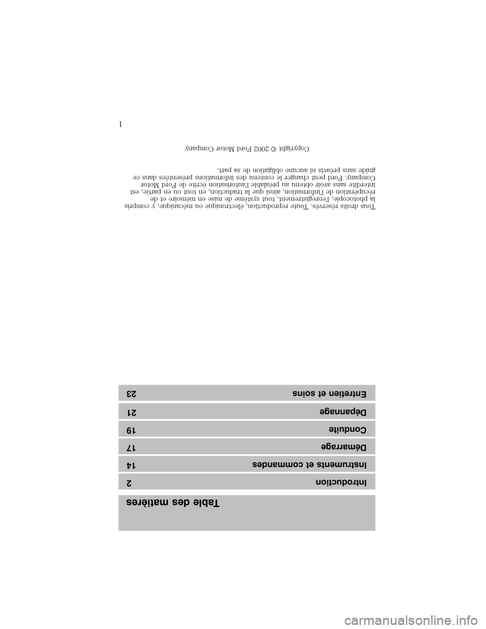 LINCOLN BLACKWOOD 2003  Bi Fuel Supplement Manual Introduction2
Instruments et commandes14
Démarrage17
Conduite19
Dépannage21
Entretien et soins
23
Tous droits re´ serve´ s. Toute reproduction, e´ lectronique ou me´ canique, y compris
la photoc