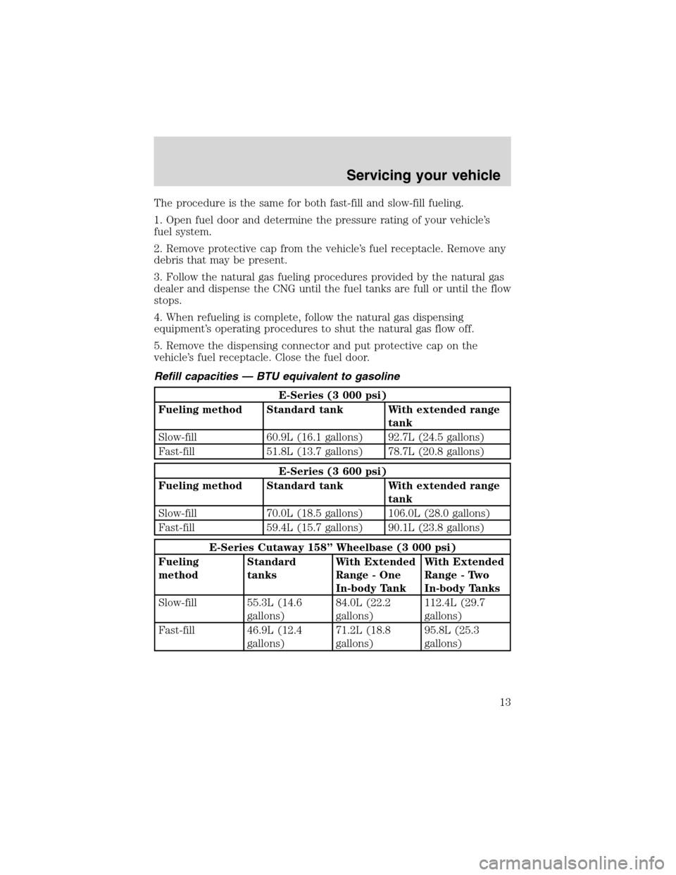 LINCOLN BLACKWOOD 2003 Natural Gas Supplement Manual The procedure is the same for both fast-fill and slow-fill fueling.
1. Open fuel door and determine the pressure rating of your vehicle’s
fuel system.
2. Remove protective cap from the vehicle’s f LINCOLN BLACKWOOD 2003 Natural Gas Supplement Manual The procedure is the same for both fast-fill and slow-fill fueling.
1. Open fuel door and determine the pressure rating of your vehicle’s
fuel system.
2. Remove protective cap from the vehicle’s f