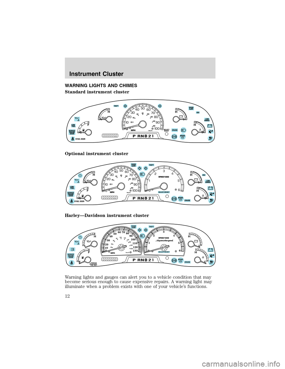 LINCOLN BLACKWOOD 2003 User Guide WARNING LIGHTS AND CHIMES
Standard instrument cluster
Optional instrument cluster
Harley—Davidson instrument cluster
Warning lights and gauges can alert you to a vehicle condition that may
become se