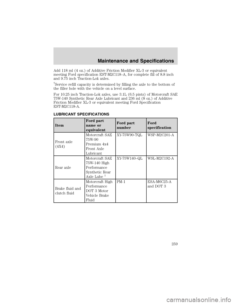 LINCOLN BLACKWOOD 2003 Owners Manual Add 118 ml (4 oz.) of Additive Friction Modifier XL-3 or equivalent
meeting Ford specification EST-M2C118–A, for complete fill of 8.8 inch
and 9.75 inch Traction-Lok axles.
7Service refill capacity LINCOLN BLACKWOOD 2003 Owners Manual Add 118 ml (4 oz.) of Additive Friction Modifier XL-3 or equivalent
meeting Ford specification EST-M2C118–A, for complete fill of 8.8 inch
and 9.75 inch Traction-Lok axles.
7Service refill capacity