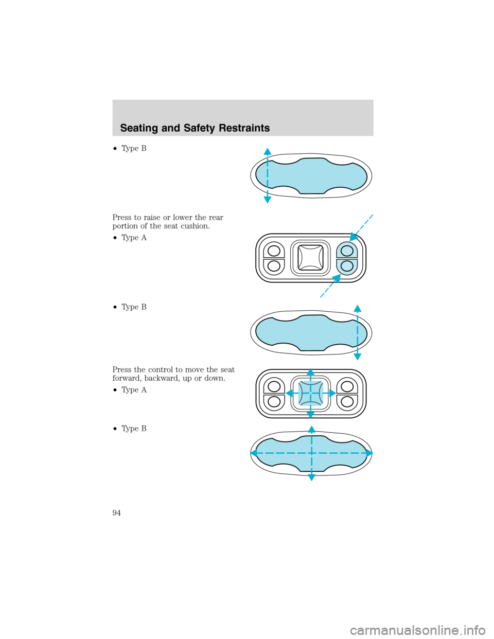 LINCOLN BLACKWOOD 2003  Owners Manual •Type B
Press to raise or lower the rear
portion of the seat cushion.
•Type A
•Type B
Press the control to move the seat
forward, backward, up or down.
•Type A
•Type B
Seating and Safety Res