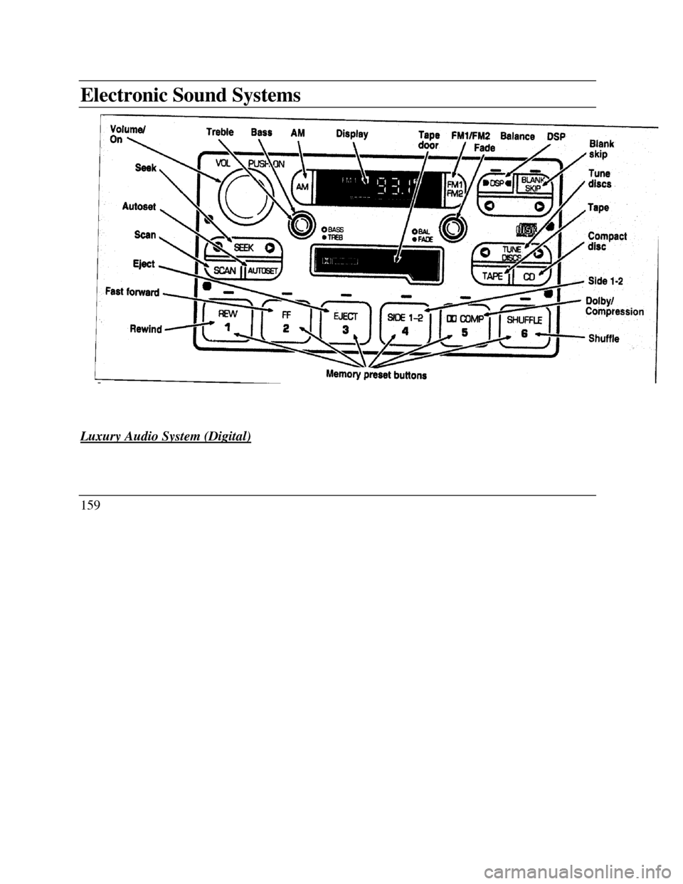 LINCOLN CONTINENTAL 1996 Customer Assistance Guide Electronic Sound SystemsVolume on Treble Bass AM Display Tape FM1/FM2 Balance DSP Blank skip
Fade Seek Autoset Scan Eject Fast forward BASS TREB Tune Compact discs Tape Dol LINCOLN CONTINENTAL 1996 Customer Assistance Guide Electronic Sound SystemsVolume on Treble Bass AM Display Tape FM1/FM2 Balance DSP Blank skip
Fade Seek Autoset Scan Eject Fast forward BASS TREB Tune Compact discs Tape Dol