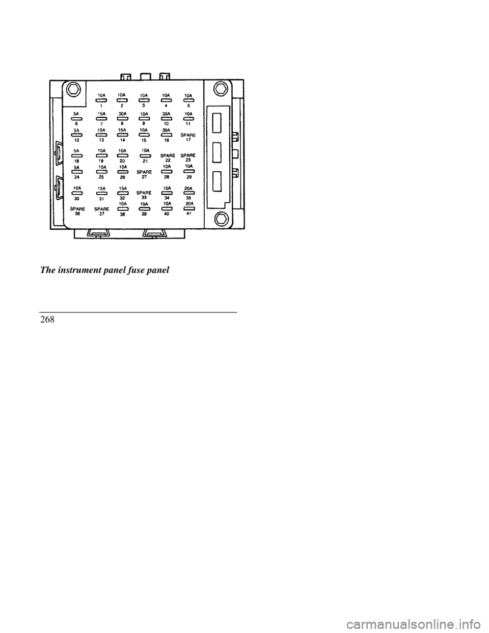 LINCOLN CONTINENTAL 1996 Customer Assistance Guide The instrument panel fuse panel
268 LINCOLN CONTINENTAL 1996 Customer Assistance Guide The instrument panel fuse panel
268