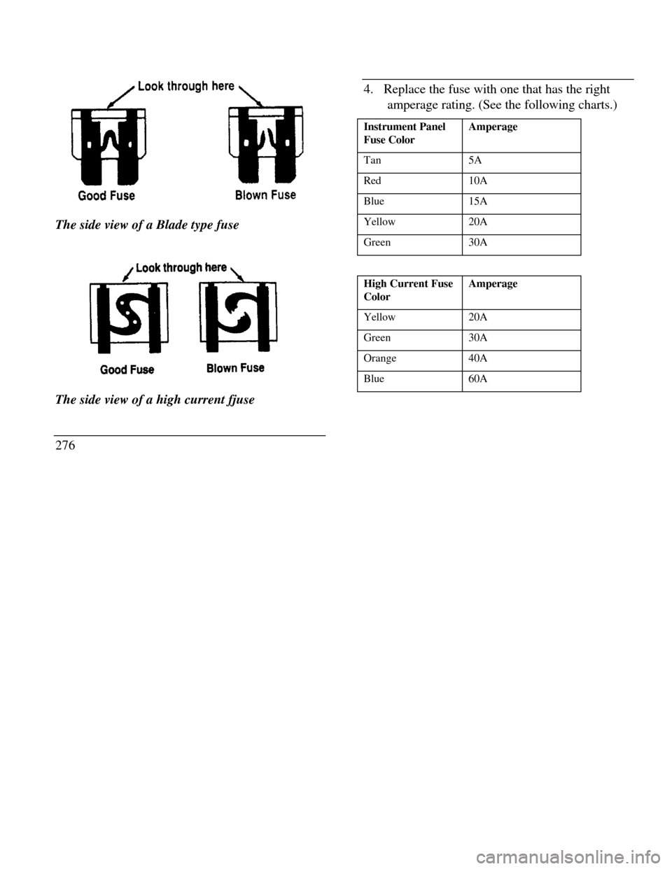 LINCOLN CONTINENTAL 1996  Customer Assistance Guide The side view of a Blade type fuseThe side view of a high current fjuse
2764.   Replace the fuse with one that has the rightamperage rating. (See the following charts.)
Instrument Panel
Fuse ColorAmpe