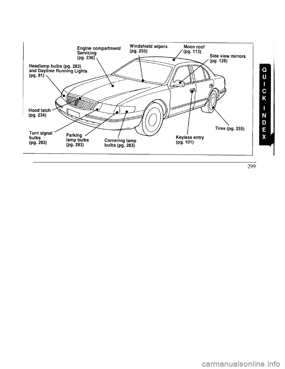 LINCOLN CONTINENTAL 1996  Customer Assistance Guide Engine compartment/ Servicing Windshield wipers Headlamp bulbs and Daytime Running Lights Hood latch Turn signal bulbs Parking lamp bulbs
Cornering lamp bulbs Moon roof  Keyless entry Side view mirror