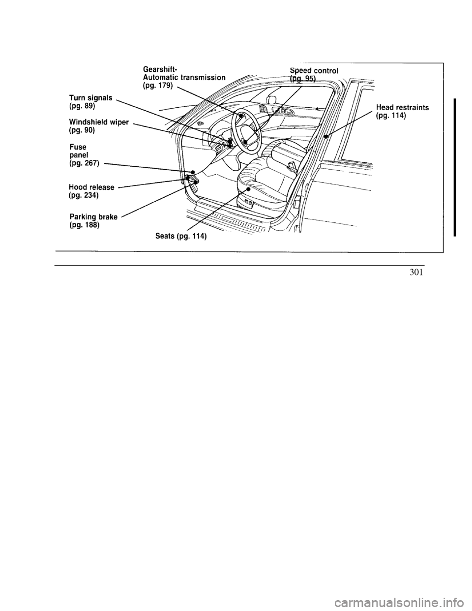 LINCOLN CONTINENTAL 1996  Customer Assistance Guide Turn signals Windshield wiper Fuse panel Hood release Parking brake Gearshift- Automatic transmission Seats Speed control Head restraints301 