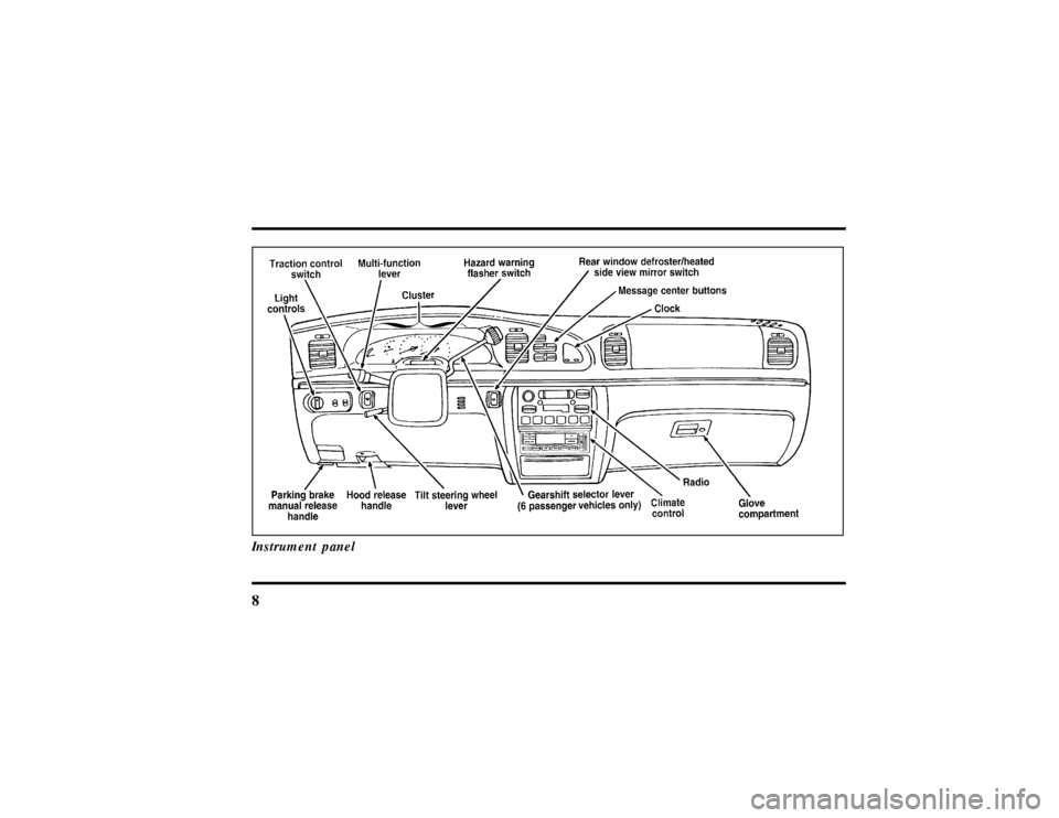 LINCOLN CONTINENTAL 1997 User Guide 8Instrument panel
File:03fnisc.ex
Update:Mon Jun 17 14:14:40 1996 