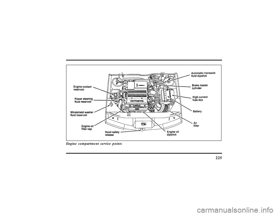 LINCOLN CONTINENTAL 1997  Owners Manual 225
Engine compartment service points
File:11fnmcc.ex
Update:Fri Sep  6 08:51:16 1996 