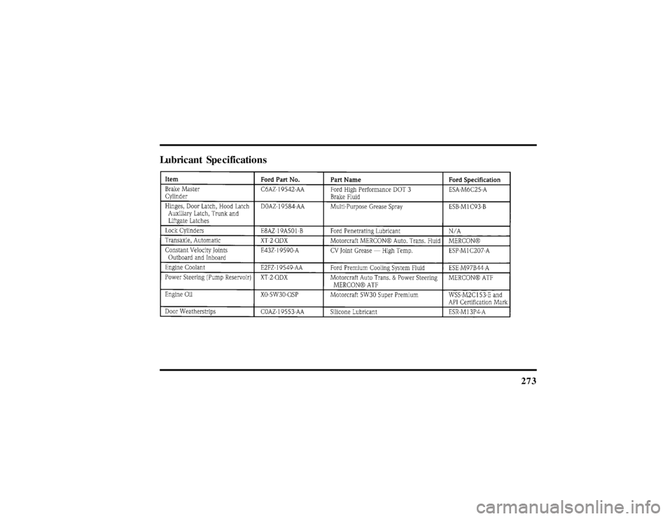LINCOLN CONTINENTAL 1997  Owners Manual 273
Lubricant Specifications
File:12fncsc.ex
Update:Mon Sep  9 10:15:52 1996 