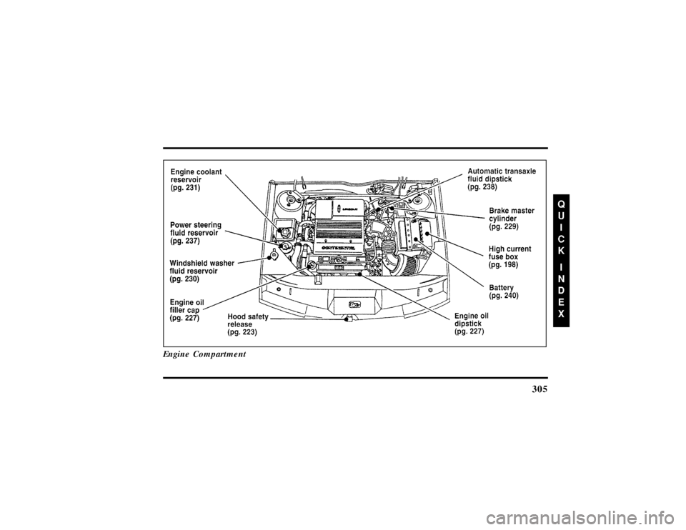LINCOLN CONTINENTAL 1997  Owners Manual 305
Engine Compartment
File:16fnqic.ex
Update:Tue Sep 17 08:28:40 1996 