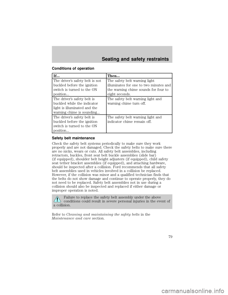 LINCOLN CONTINENTAL 1998 Manual PDF Conditions of operation
If... Then...
The drivers safety belt is not
buckled before the ignition
switch is turned to the ON
position...The safety belt warning light
illuminates for one to two minutes