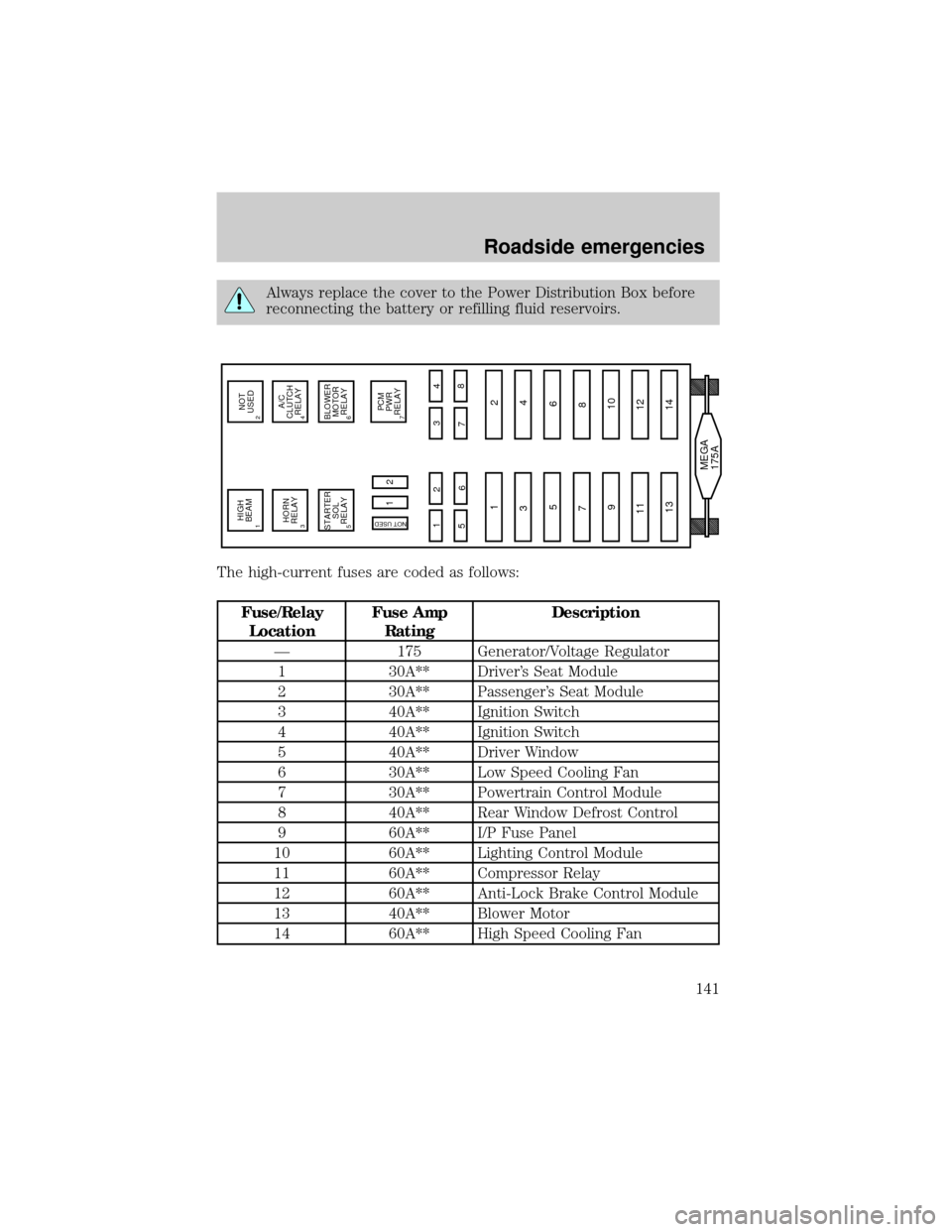 LINCOLN CONTINENTAL 1999  Owners Manual Always replace the cover to the Power Distribution Box before
reconnecting the battery or refilling fluid reservoirs.
The high-current fuses are coded as follows:
Fuse/Relay
LocationFuse Amp
RatingDes