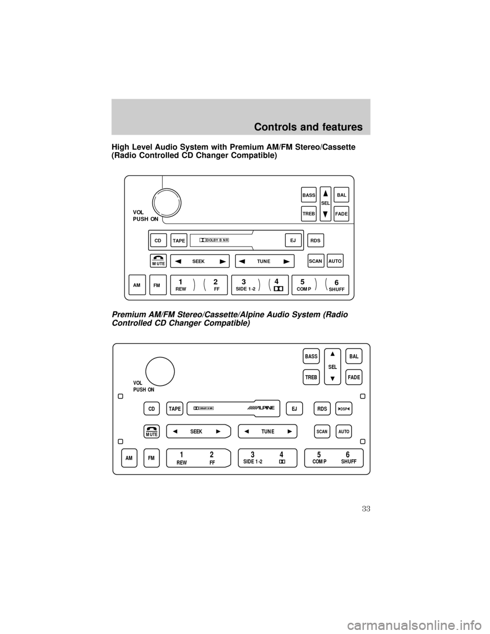 LINCOLN CONTINENTAL 1999 Owners Guide High Level Audio System with Premium AM/FM Stereo/Cassette
(Radio Controlled CD Changer Compatible)
Premium AM/FM Stereo/Cassette/Alpine Audio System (Radio
Controlled CD Changer Compatible)
VOL
PUSH 