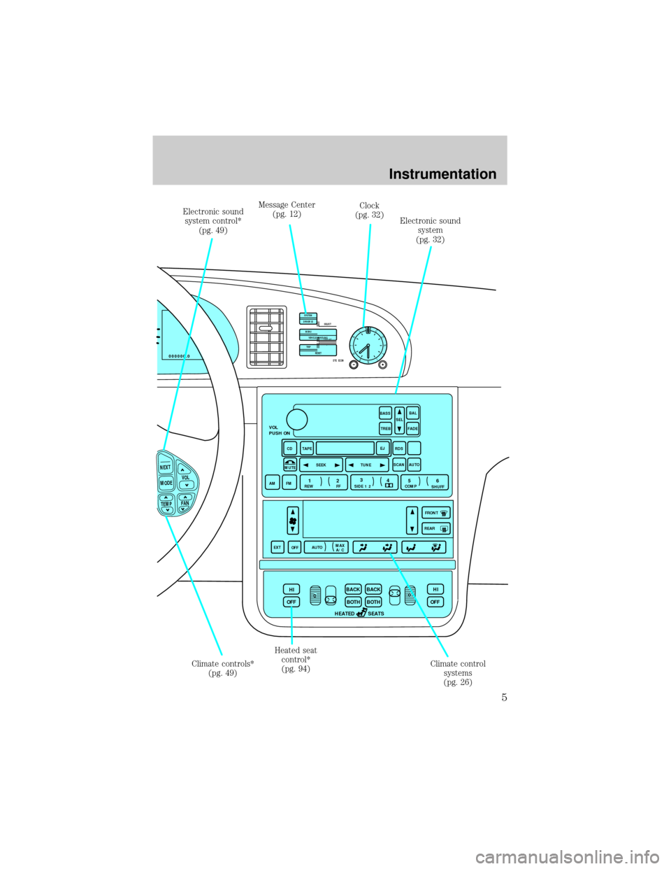 LINCOLN CONTINENTAL 1999  Owners Manual NEXT
MODEVOL
TEMP FAN
000000.0
SYSTEM
DRIVER ID
MENU
TRIP
RESET
SELECT
DISPLAY
DTE  ECON
VEHICLE HANDLING
NITNOCLATNE 
VOL
PUSH ON
TAPE
MUTESEEK
TUNE
AM
FM
REW
FFSIDE 1 2
COMP
SHUFF
EXT
OFFMAX
A/CCDEJ