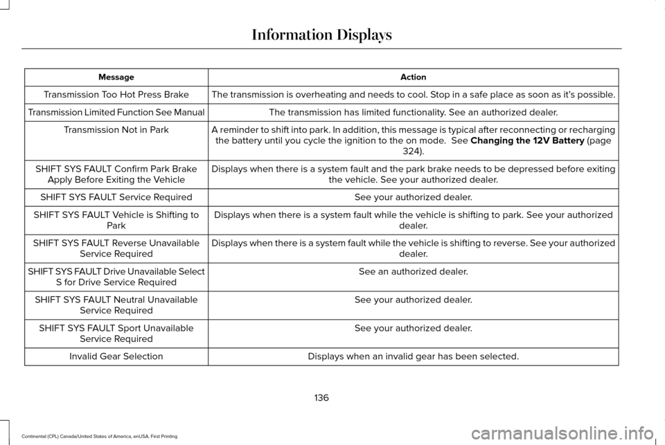 LINCOLN CONTINENTAL 2017 Owners Manual Action
Message
The transmission is overheating and needs to cool. Stop in a safe place as soon as it’ s possible.
Transmission Too Hot Press Brake
The transmission has limited functionality. See an LINCOLN CONTINENTAL 2017 Owners Manual Action
Message
The transmission is overheating and needs to cool. Stop in a safe place as soon as it’ s possible.
Transmission Too Hot Press Brake
The transmission has limited functionality. See an