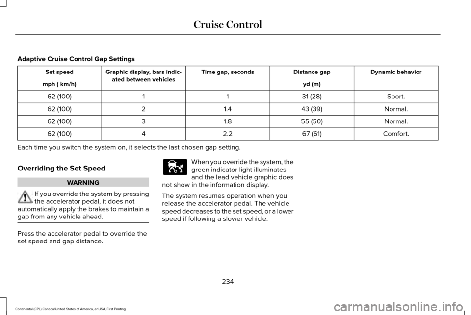 LINCOLN CONTINENTAL 2017  Owners Manual Adaptive Cruise Control Gap Settings
Dynamic behavior
Distance gap
Time gap, seconds
Graphic display, bars indic-
ated between vehicles
Set speed
yd (m)
mph ( km/h)
Sport.
31 (28)
1
1
62 (100)
Normal.