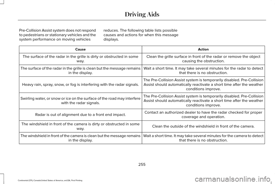 LINCOLN CONTINENTAL 2017  Owners Manual Pre-Collision Assist system does not respond
to pedestrians or stationary vehicles and the
system performance on moving vehicles
reduces. The following table lists possible
causes and actions for when