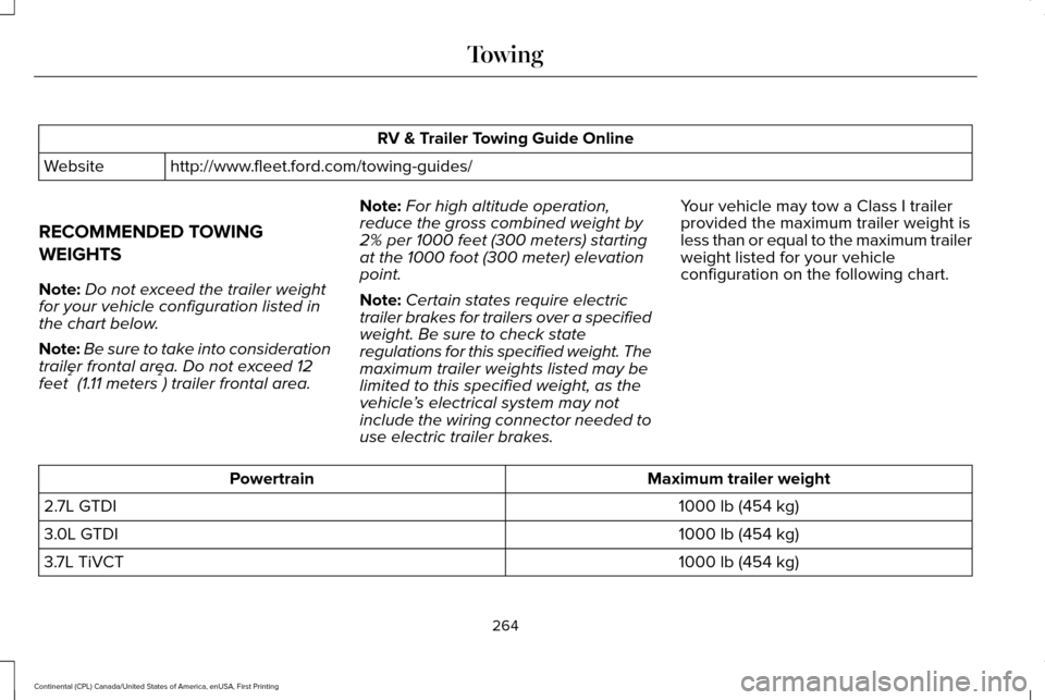 LINCOLN CONTINENTAL 2017  Owners Manual RV & Trailer Towing Guide Online
http://www.fleet.ford.com/towing-guides/
Website
RECOMMENDED TOWING
WEIGHTS
Note: Do not exceed the trailer weight
for your vehicle configuration listed in
the chart b