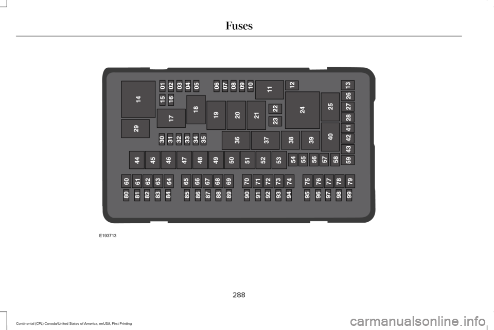 LINCOLN CONTINENTAL 2017 User Guide 288
Continental (CPL) Canada/United States of America, enUSA, First Printing FusesE193713  