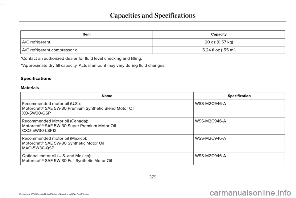LINCOLN CONTINENTAL 2017 Owners Manual Capacity
Item
20 oz (0.57 kg)
A/C refrigerant.
5.24 fl oz (155 ml)
A/C refrigerant compressor oil.
*Contact an authorized dealer for fluid level checking and filling.
**Approximate dry fill capacity. LINCOLN CONTINENTAL 2017 Owners Manual Capacity
Item
20 oz (0.57 kg)
A/C refrigerant.
5.24 fl oz (155 ml)
A/C refrigerant compressor oil.
*Contact an authorized dealer for fluid level checking and filling.
**Approximate dry fill capacity.