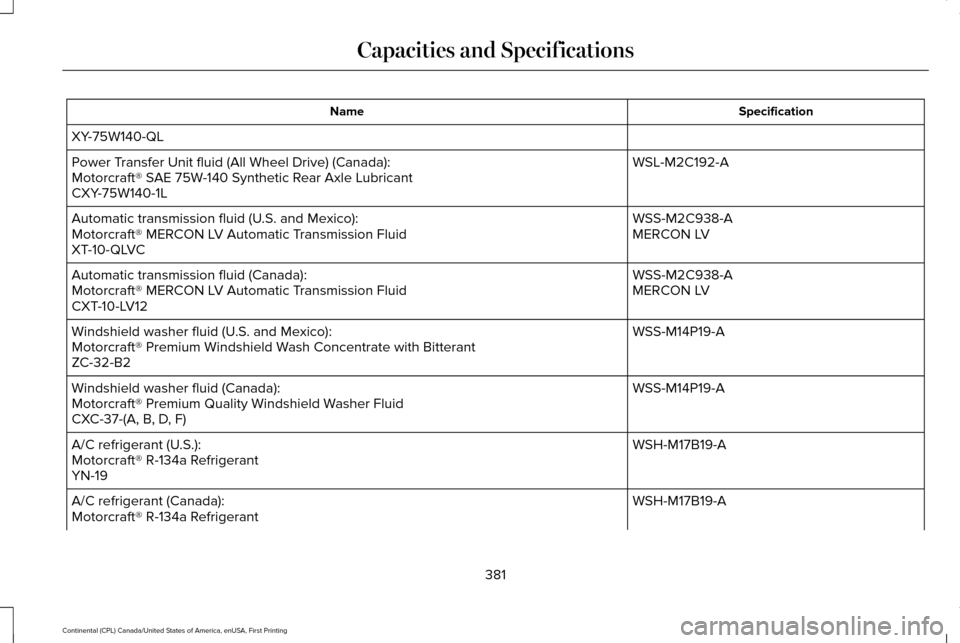 LINCOLN CONTINENTAL 2017 Owners Manual Specification
Name
XY-75W140-QL WSL-M2C192-A
Power Transfer Unit fluid (All Wheel Drive) (Canada):
Motorcraft® SAE 75W-140 Synthetic Rear Axle Lubricant
CXY-75W140-1L
WSS-M2C938-A
Automatic transmiss LINCOLN CONTINENTAL 2017 Owners Manual Specification
Name
XY-75W140-QL WSL-M2C192-A
Power Transfer Unit fluid (All Wheel Drive) (Canada):
Motorcraft® SAE 75W-140 Synthetic Rear Axle Lubricant
CXY-75W140-1L
WSS-M2C938-A
Automatic transmiss