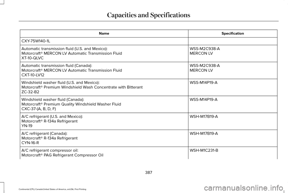 LINCOLN CONTINENTAL 2017 Owners Manual Specification
Name
CXY-75W140-1L WSS-M2C938-A
Automatic transmission fluid (U.S. and Mexico):
MERCON LV
Motorcraft® MERCON LV Automatic Transmission Fluid
XT-10-QLVC
WSS-M2C938-A
Automatic transmissi LINCOLN CONTINENTAL 2017 Owners Manual Specification
Name
CXY-75W140-1L WSS-M2C938-A
Automatic transmission fluid (U.S. and Mexico):
MERCON LV
Motorcraft® MERCON LV Automatic Transmission Fluid
XT-10-QLVC
WSS-M2C938-A
Automatic transmissi