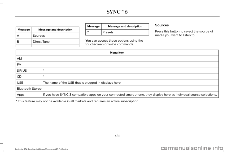LINCOLN CONTINENTAL 2017 Owners Manual Message and description
Message
Sources
A
Direct Tune
B Message and description
Message
C Presets
You can access these options using the
touchscreen or voice commands. Sources
Press this button to sel LINCOLN CONTINENTAL 2017 Owners Manual Message and description
Message
Sources
A
Direct Tune
B Message and description
Message
C Presets
You can access these options using the
touchscreen or voice commands. Sources
Press this button to sel