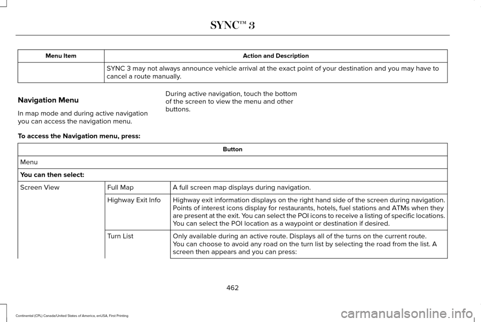 LINCOLN CONTINENTAL 2017 Owners Manual Action and Description
Menu Item
SYNC 3 may not always announce vehicle arrival at the exact point of your\
destination and you may have to
cancel a route manually.
Navigation Menu
In map mode and du LINCOLN CONTINENTAL 2017 Owners Manual Action and Description
Menu Item
SYNC 3 may not always announce vehicle arrival at the exact point of your\
destination and you may have to
cancel a route manually.
Navigation Menu
In map mode and du