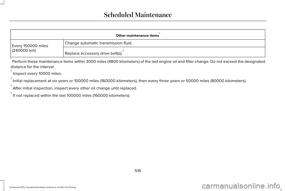 LINCOLN CONTINENTAL 2017 Owners Manual Other maintenance items
1
Change automatic transmission fluid.
Every 150000 miles
(240000 km)
Replace accessory drive belt(s). 5
1 Perform these maintenance items within 3000 miles (4800 kilometers) LINCOLN CONTINENTAL 2017 Owners Manual Other maintenance items
1
Change automatic transmission fluid.
Every 150000 miles
(240000 km)
Replace accessory drive belt(s). 5
1 Perform these maintenance items within 3000 miles (4800 kilometers)