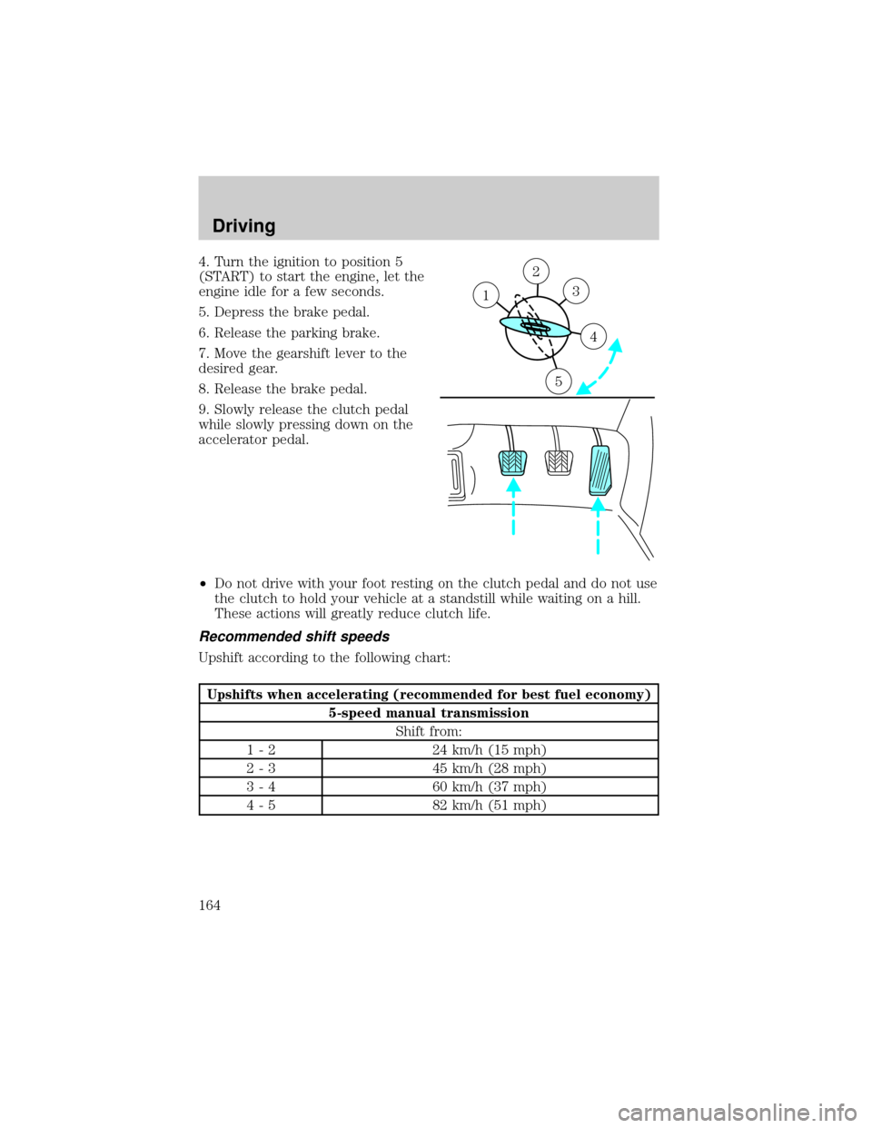 LINCOLN LS 2000 Owners Guide 4. Turn the ignition to position 5
(START) to start the engine, let the
engine idle for a few seconds.
5. Depress the brake pedal.
6. Release the parking brake.
7. Move the gearshift lever to the
desi