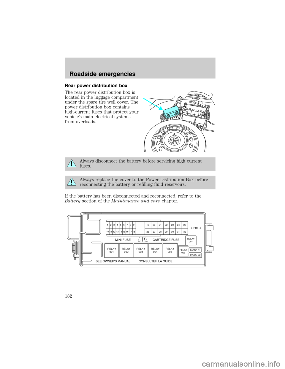 LINCOLN LS 2000  Owners Manual Rear power distribution box
The rear power distribution box is
located in the luggage compartment
under the spare tire well cover. The
power distribution box contains
high-current fuses that protect y