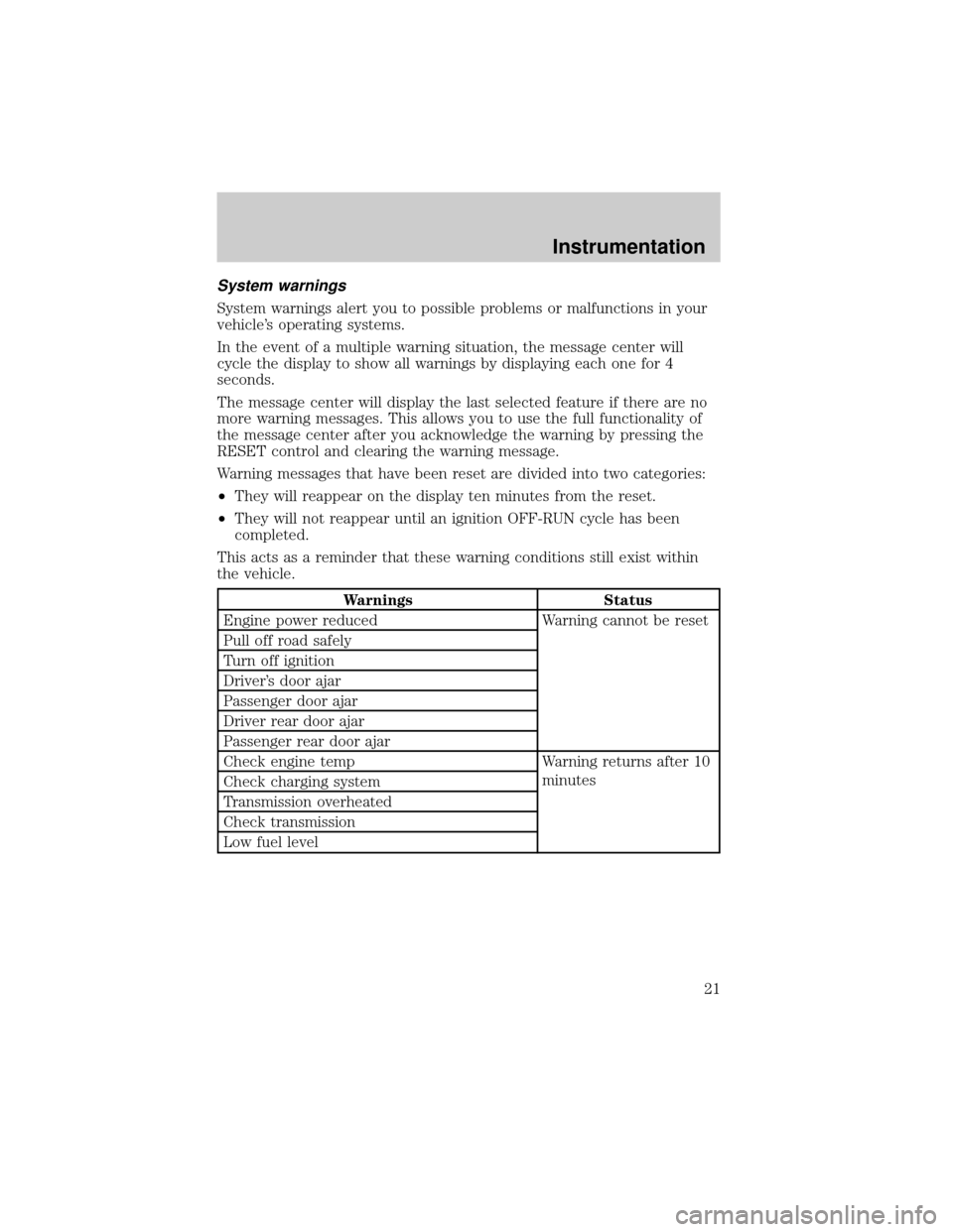 LINCOLN LS 2000 User Guide System warnings
System warnings alert you to possible problems or malfunctions in your
vehicles operating systems.
In the event of a multiple warning situation, the message center will
cycle the disp