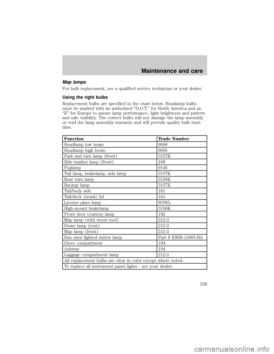LINCOLN LS 2000 Owners Manual Map lamps
For bulb replacement, see a qualified service technician or your dealer.
Using the right bulbs
Replacement bulbs are specified in the chart below. Headlamp bulbs
must be marked with an autho LINCOLN LS 2000 Owners Manual Map lamps
For bulb replacement, see a qualified service technician or your dealer.
Using the right bulbs
Replacement bulbs are specified in the chart below. Headlamp bulbs
must be marked with an autho