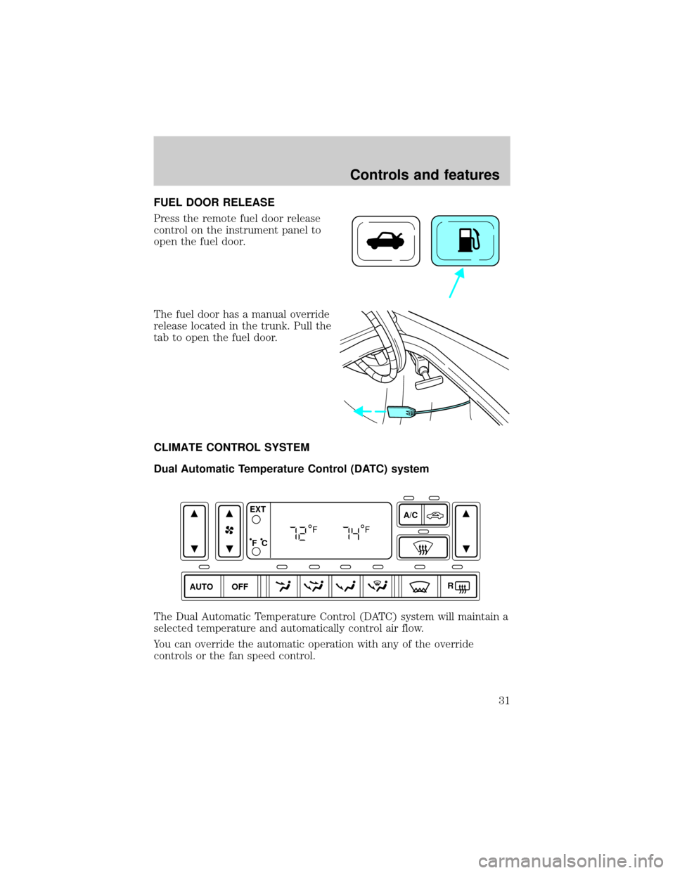 LINCOLN LS 2000  Owners Manual FUEL DOOR RELEASE
Press the remote fuel door release
control on the instrument panel to
open the fuel door.
The fuel door has a manual override
release located in the trunk. Pull the
tab to open the f