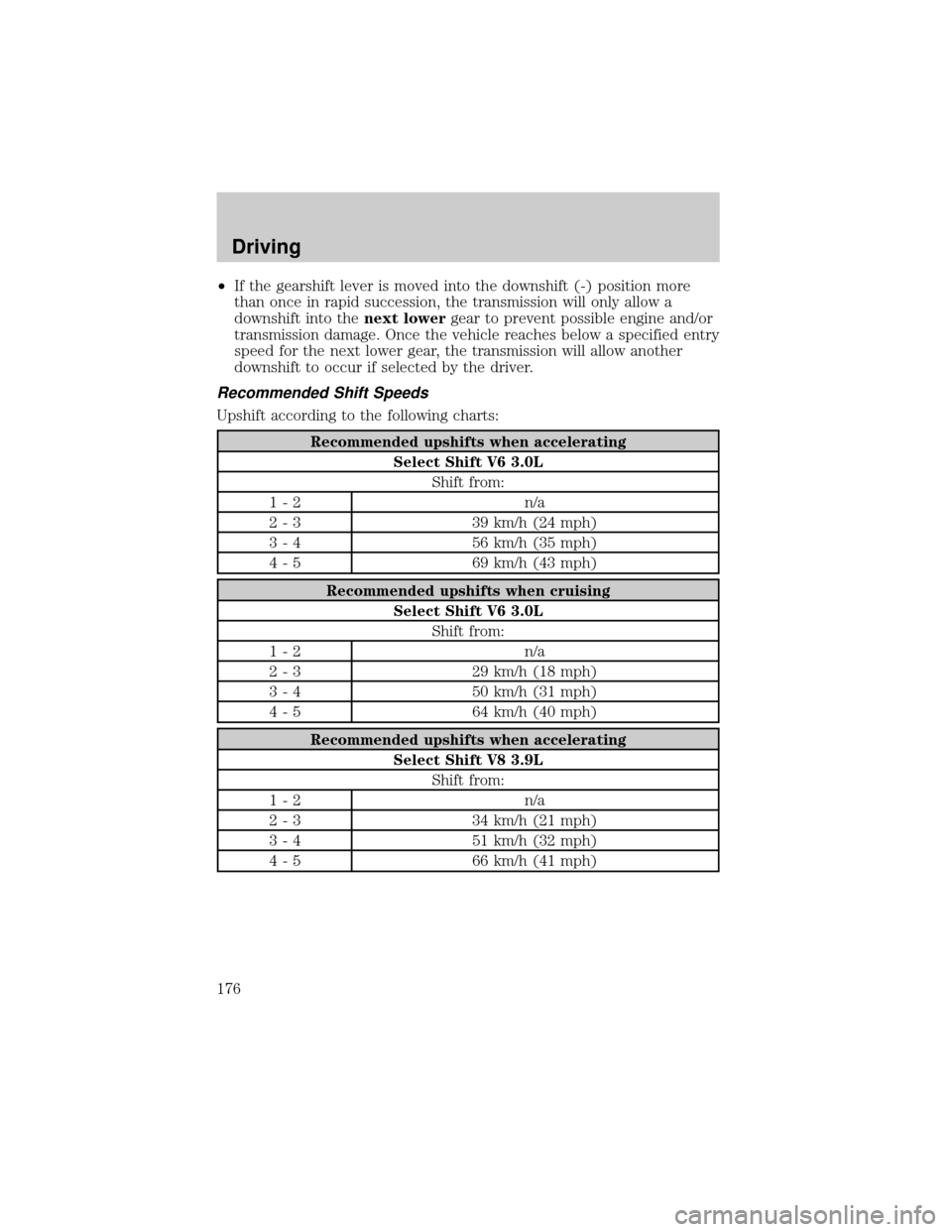 LINCOLN LS 2002 Service Manual ²If the gearshift lever is moved into the downshift (-) position more
than once in rapid succession, the transmission will only allow a
downshift into thenext lowergear to prevent possible engine and LINCOLN LS 2002 Service Manual ²If the gearshift lever is moved into the downshift (-) position more
than once in rapid succession, the transmission will only allow a
downshift into thenext lowergear to prevent possible engine and